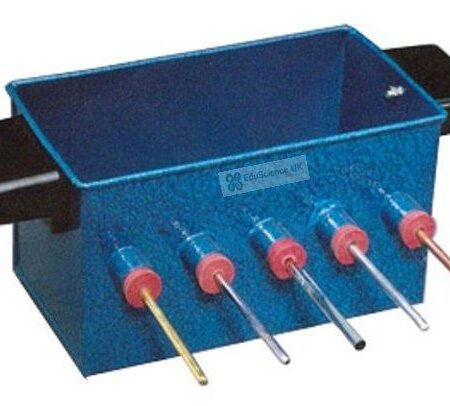 Physics : Ingen-Hausz Apparatus - Image 1