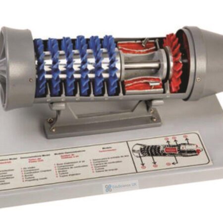 Physics : Gas Turbine / Turbojet Engine Model