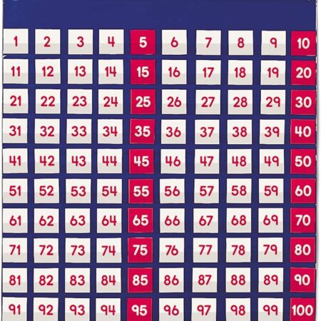 Scola Hundreds Pocket Chart Blue - Image 1